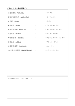 ＜誰のこと？～有名人篇～＞ 1 爱因思担 Aiyīnsīdān ・ ・マルクス 2 安吉