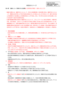 資料5－2：本文のイメージ(PDF:73KB)