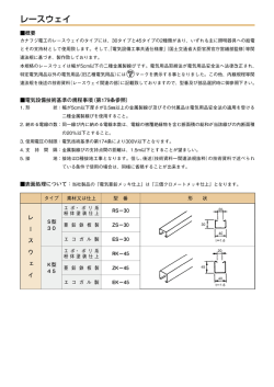 標準塗装品 - カナフジ電工