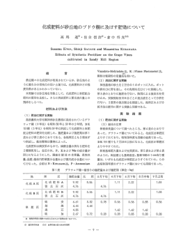 化成肥料が砂丘地のプドウ樹に及ぼす肥効について