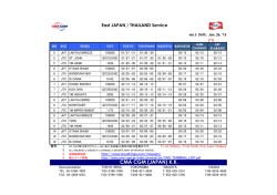 East Japan / THAILAND Service