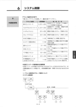 共通制約事項