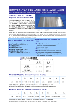 マグネシウム建材詳細カタログのダウンロード(PDF)
