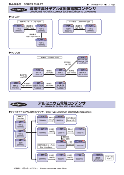 製品体系図