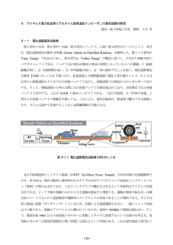 ワイヤレス電力伝送用リアルタイム負荷追従インピーダンス整合回路の