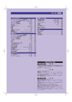 ブレーカ・開閉器（7.4MB）