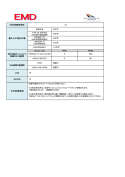 南アフリカ航空からの運用情報はこちらをご覧ください
