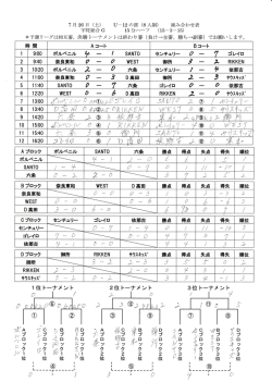 ヽ御 バ 暉 位