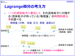 講座テキストサンプル