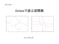 Octaveで遊ぶ逆関数