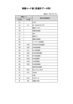 コード表(大分類)(PDF)