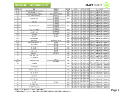 Kawasaki Conformity list