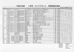 ライフプランⅡ 平成26年度年間実施計画