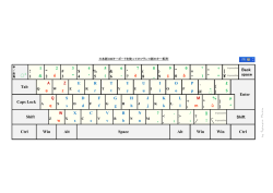 フランス語の日本語106キーボードでの対応図
