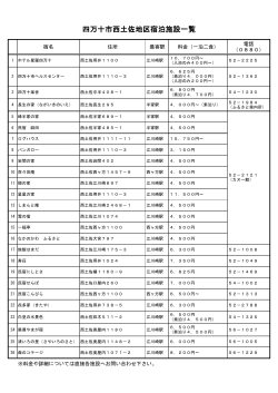 四万十市西土佐地区宿泊施設一覧