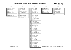 2014 NORTH JAPAN YO-YO CONTEST 予選演技順 www.jyyf.org
