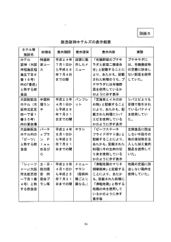 （別紙5－6）（PDF形式：464KB）