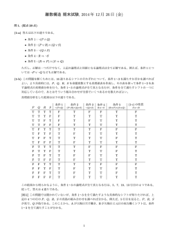 解答例