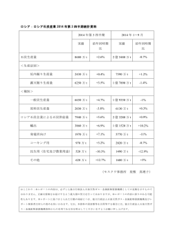 ロシア - 石炭資源情報サイトへ - 石油天然ガス・金属鉱物資源機構