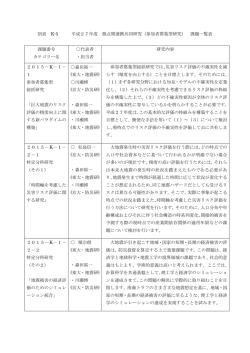 別表 K-5 平成27年度 拠点間連携共同研究（参加者募集型研究） 課題