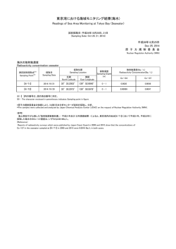 東京湾における海域モニタリング結果(海水)(試料