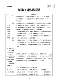 業におけるgちきゅう温暖化対策の取り組み