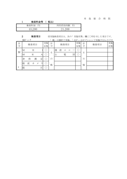 2 検査項目 脳ドック M R I 頚 部 エ コ ー M R A 心 電 図 身 体 測 定