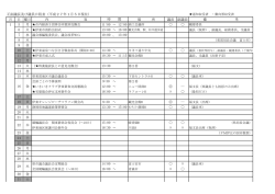 議長日程1.5