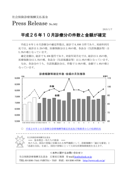 プレスリリース NO.562 平成26年10月診療分の件数と金額が確定［PDF