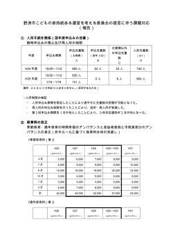 H26第1回 運営協議会資料③