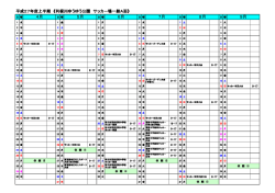 平成27年度上半期 《利根川ゆうゆう公園 サッカー場一般A面