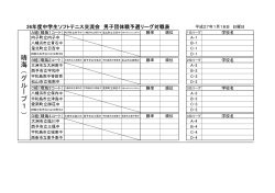 中学生ソフトテニス交流会 男子団体戦予選リーグ表(PDF 58KB)