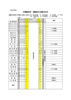 冬期休業中部活動予定表