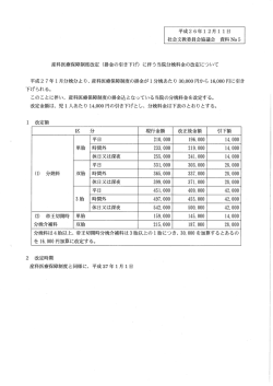 社会文教委員会協議会 資料N。5 産科医療保障制度改定 (掛金の