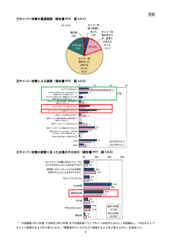 プレスリリース（別紙） （PDF：331KB）