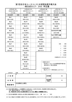 第7回全日本ユース（U-15）水球競技選手権大会