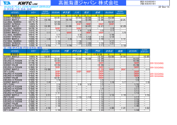 DEC 22, 2014.(OPEN.CUT).xlsx
