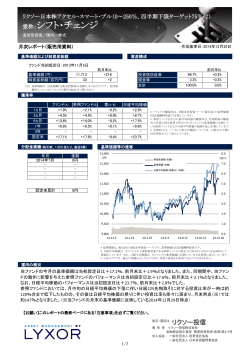 月次レポート - リクソー投信株式会社