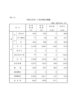 （表－2）平成26年11月の供給力概要（PDFファイル/8KB）