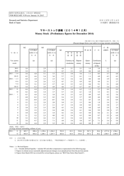 マネーストック（12月） [PDF 81KB]