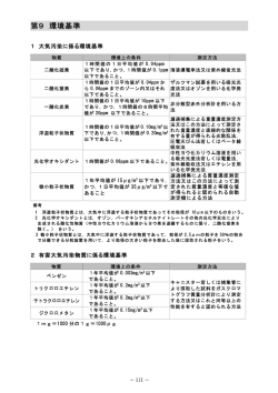 環境基準 (PDFファイル)(526KB)