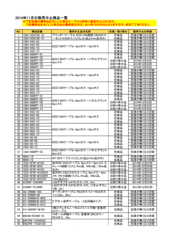 『販売中止品型番と販売中止時期のリスト』は