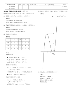 微分積分学 I 演習問題 No.11 【関数の増減・極値・グラフ】