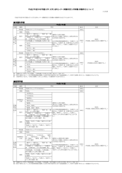 （数学・理科）への対応について