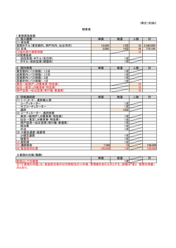（修正）別添2 I 業務実施経費 1．受入諸費 単価 数量 人数 計 (1