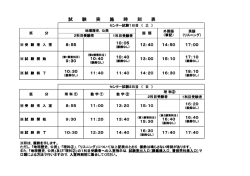 試験実施時刻表