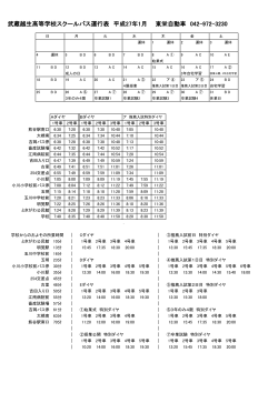 小川、都幾川方面のバス時刻表（1月）