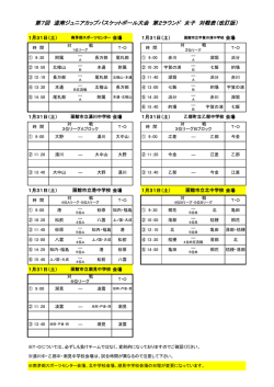 女子日程 - 函館地区ジュニアバスケットボール連盟