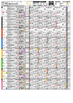 中京 III III III III AJJ &prop; III d AAま III AAみ III III A