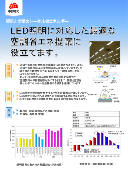 照明と空調のトータル省エネルギー[PDF：405KB]
